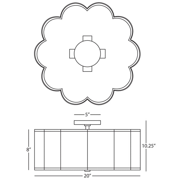 Axis Flushmount