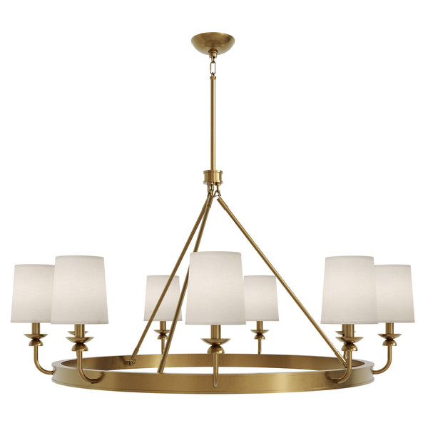 William Chandelier